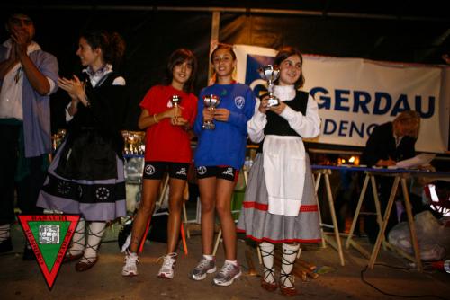  4634