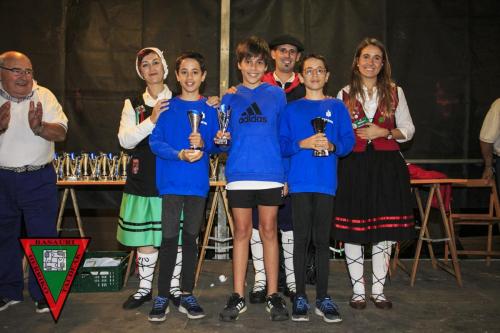 12719 Jaiak