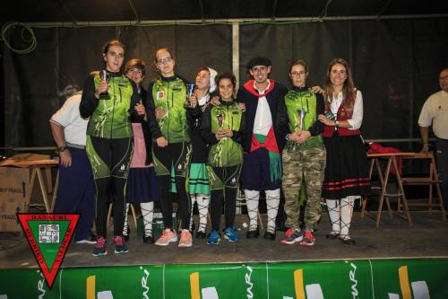 12747 Jaiak